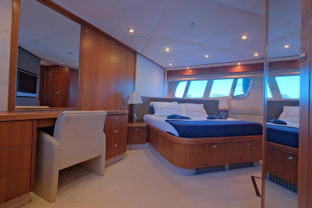 Blue Cast - Kiralık Motoryat | Göcek