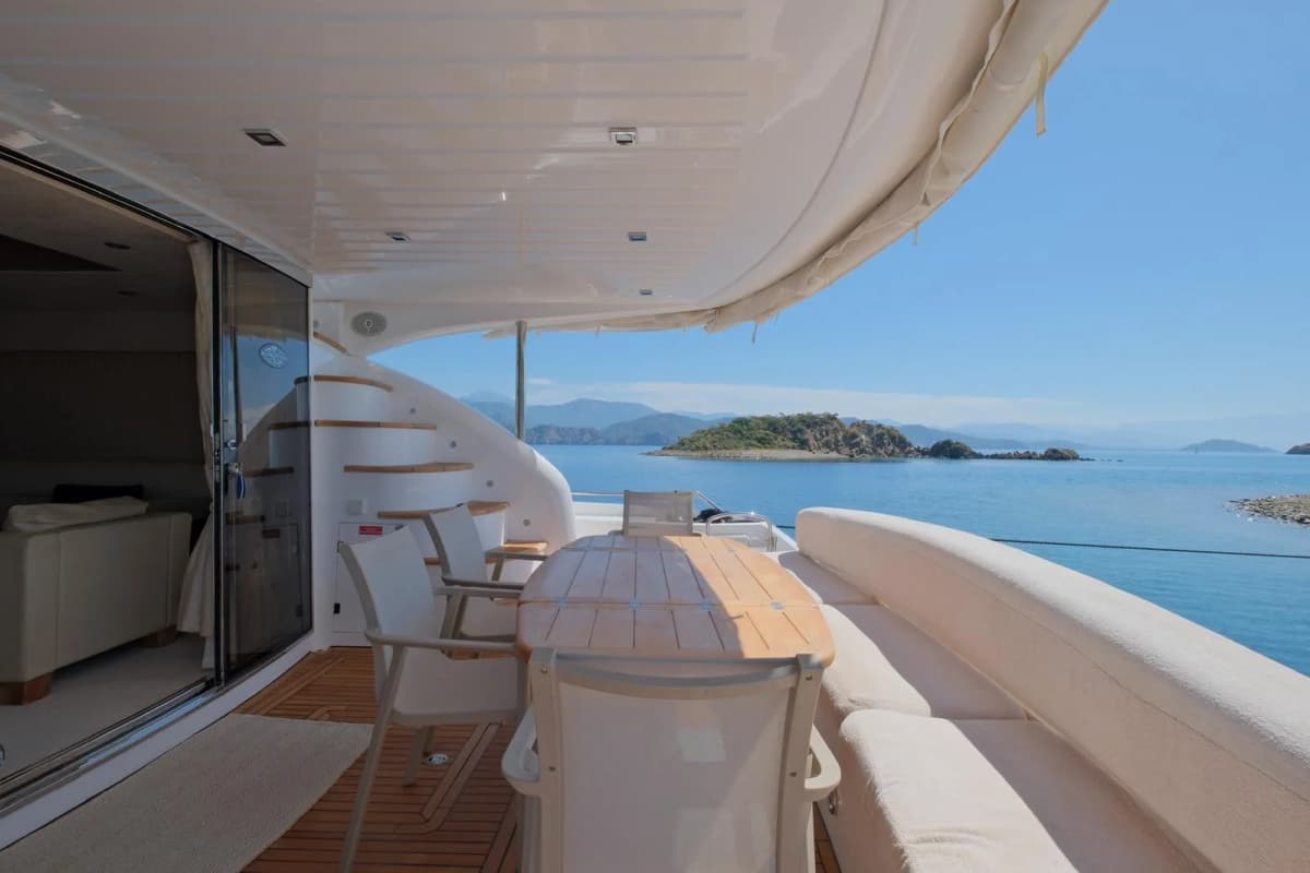 Blue Cast - Kiralık Motoryat | Göcek